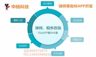律師行業(yè)App軟件開發(fā) 讓找律師不再難