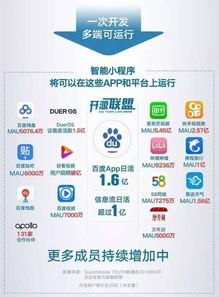 小程序發(fā)展趨勢(shì)的八大預(yù)測