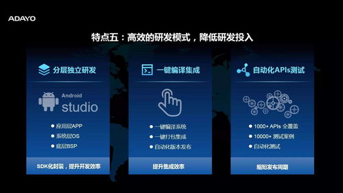 生態(tài)開放 平臺先行丨華陽開放平臺 aaop 亮相givc