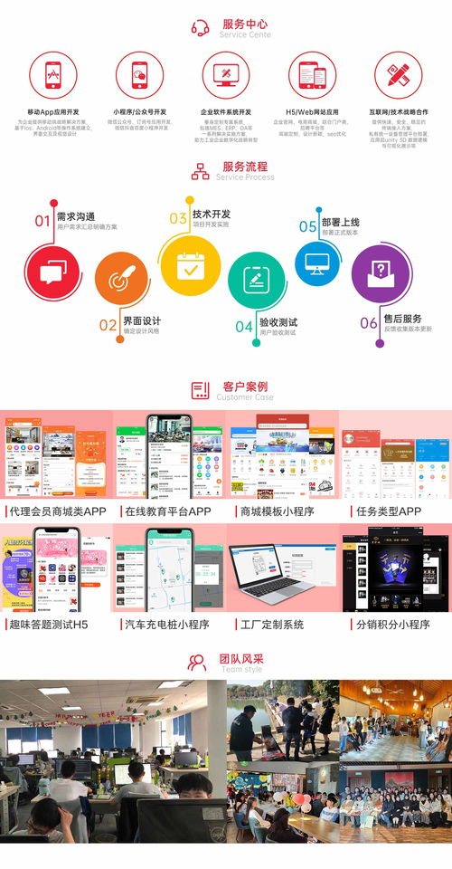 蘇州帝信軟件 蘇州app開發(fā)公司 微信小程序 一品威客網(wǎng)