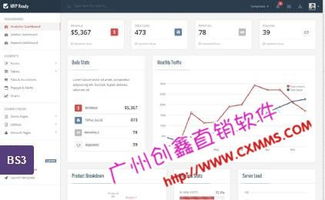 商城制作、會員結算系統、獎金分配軟件及系統軟件定制開發 一站式企業數字化解決方案