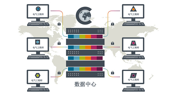 智能協同，效率躍升 西門子與北京寰球如何通過定制開發節省25%人工時